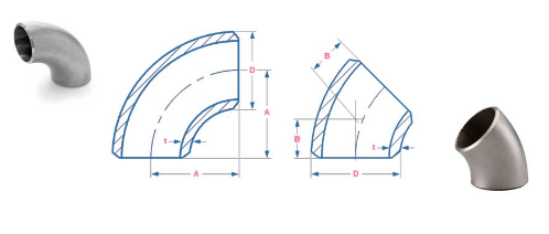 Incoloy Alloy 800 Elbow Dimensions Chart